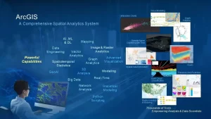 Análisis Espacial ArcGIS